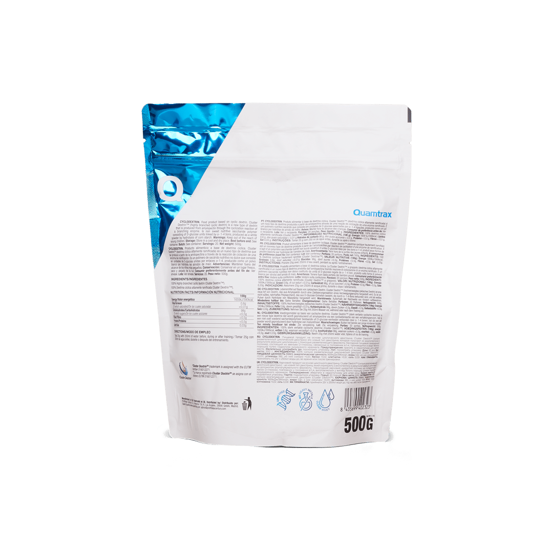 Cyclodextrin