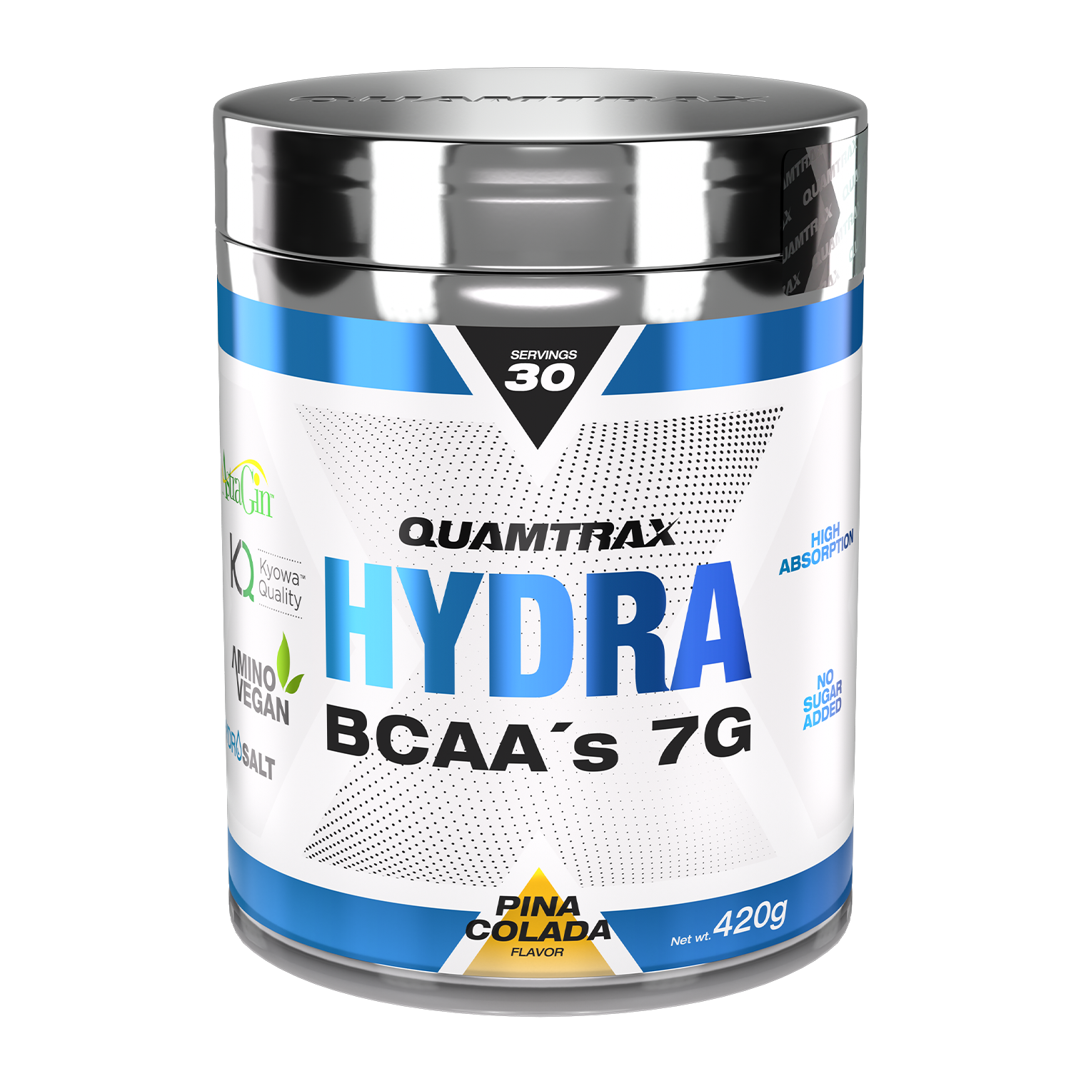 Hydra · BCAAs