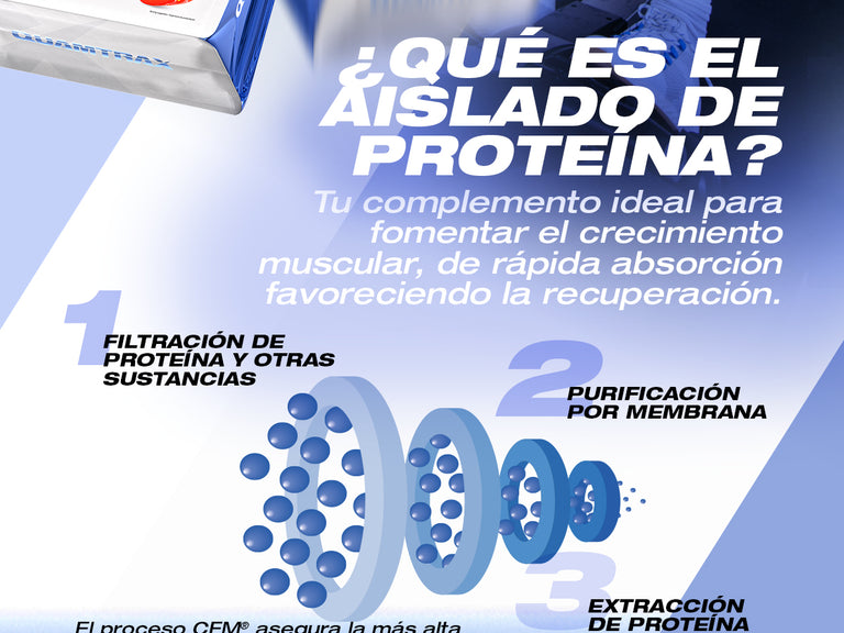 Contenido promocional móvil 2