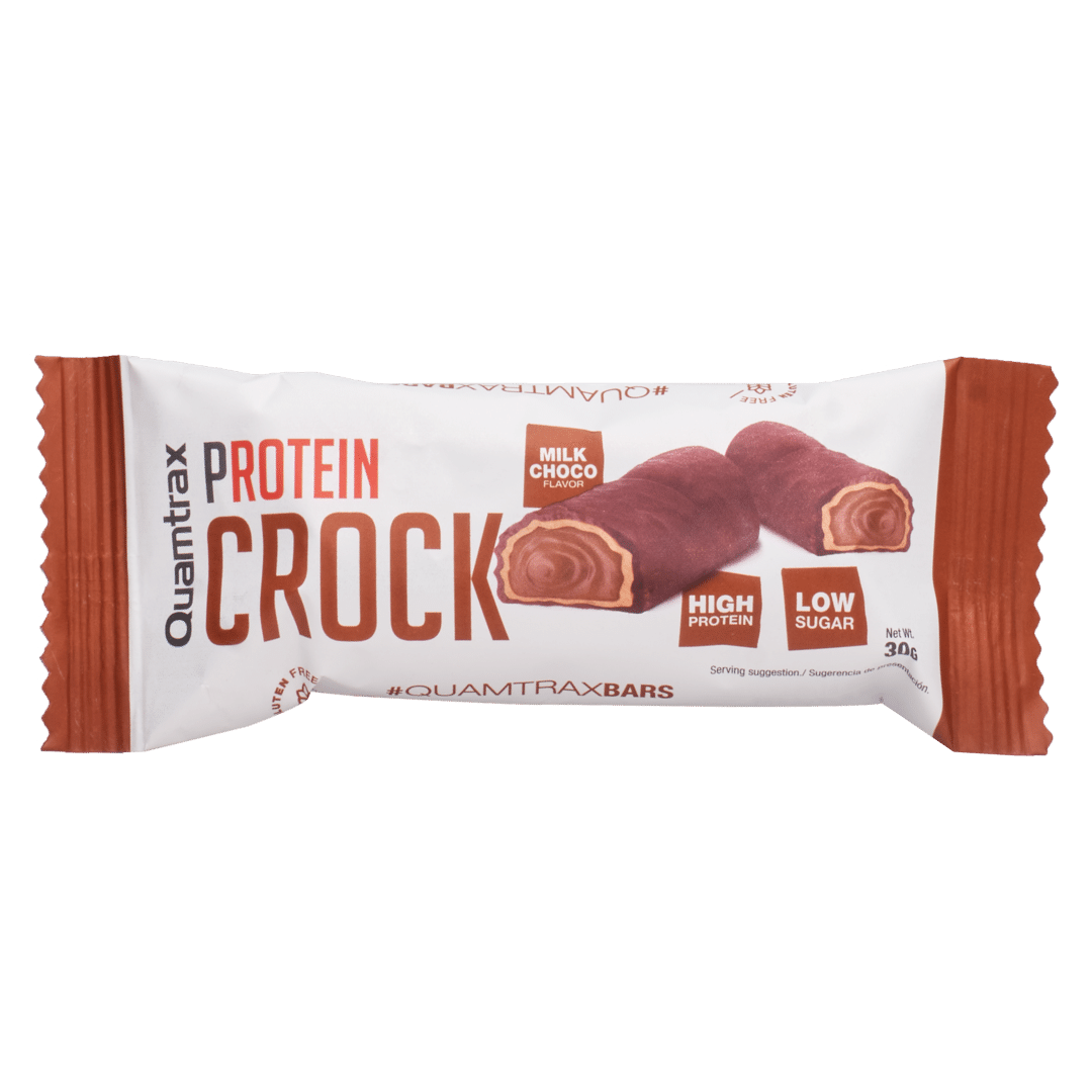 Protein CROCK