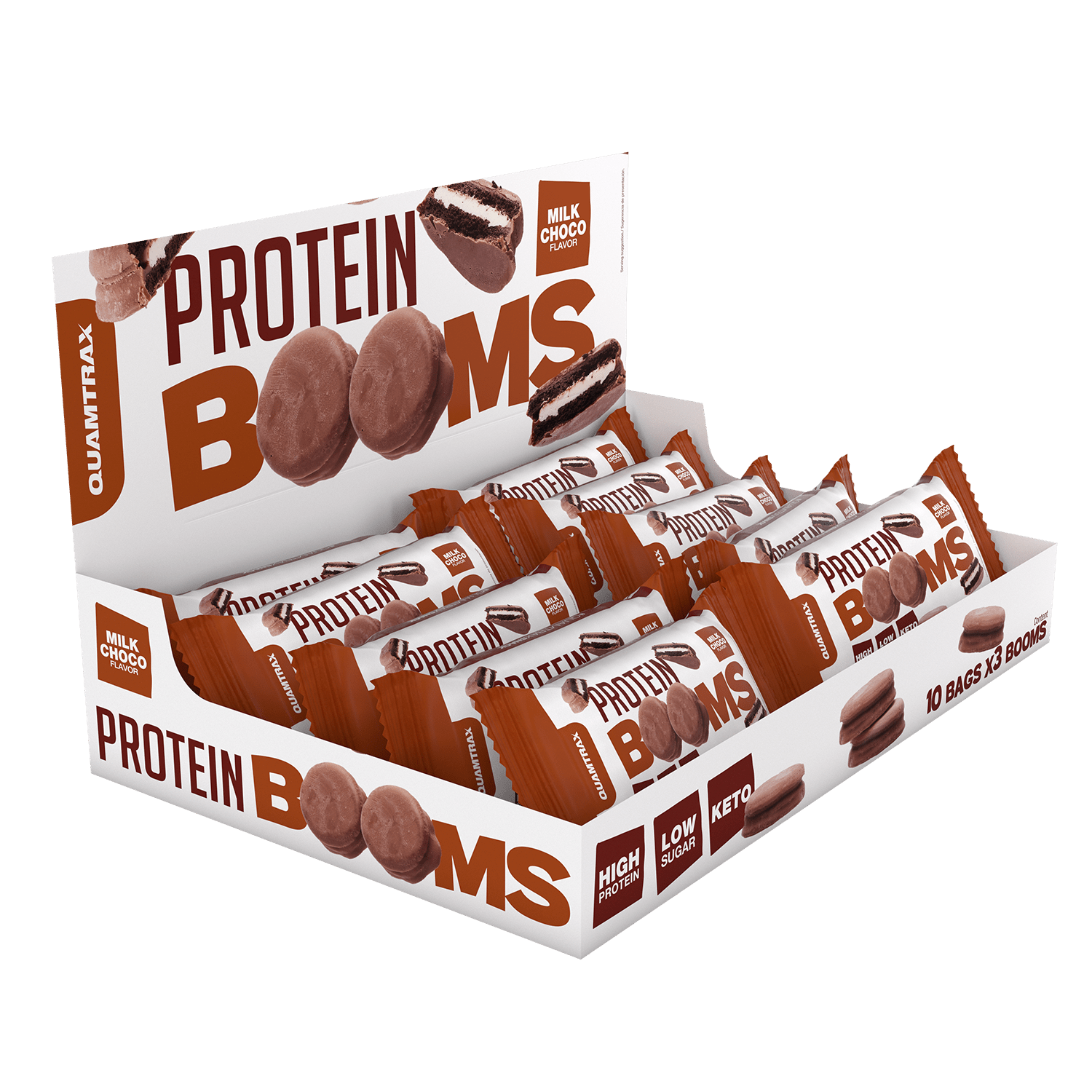 Protein booms - QUAMTRAX